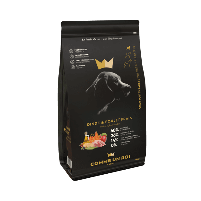 Comme Un Roi - Croquettes Sans Céréales Dinde et Poulet Frais Chiot